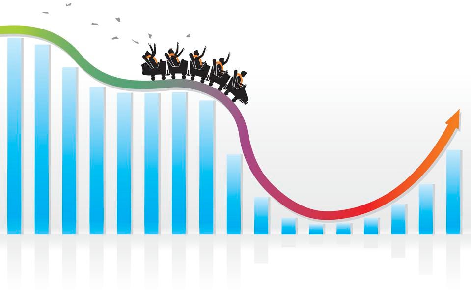 rollercoaster market